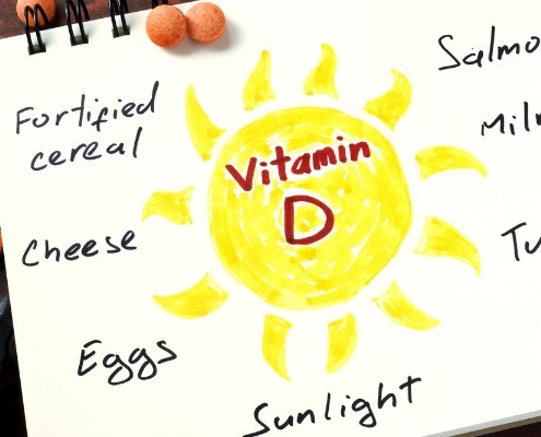 Benefits of Vitamin D